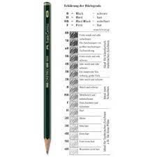 LAPIZ 5B FABER CASTELL