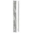 Espiral Metal 5:1 P. 64 28Mm 50Ud
