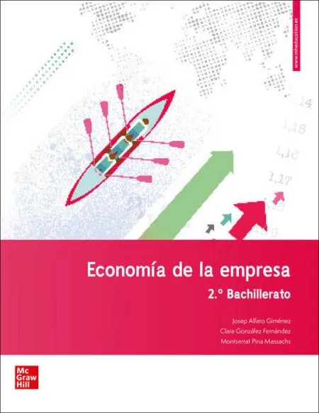 Economia Empresa 2ºnb 20