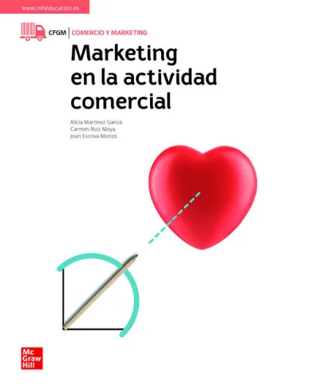 Marketing en la Actividad Comercial