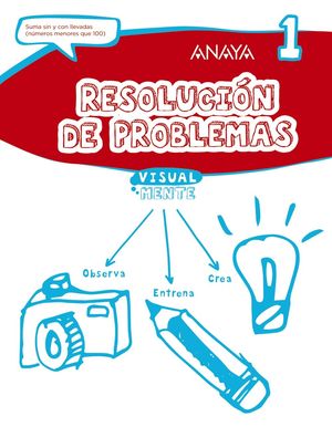 RESOLUCION DE PROBLEMAS 1 ANAYA VISUALMENTE