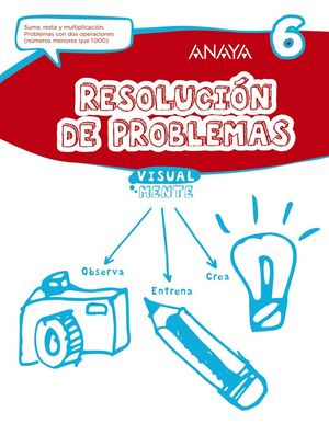 RESOLUCION DE PROBLEMAS 6 ANAYA VISUALMENTE