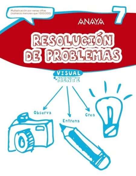 Resolucion de Problemas 7 Anaya Visualmente