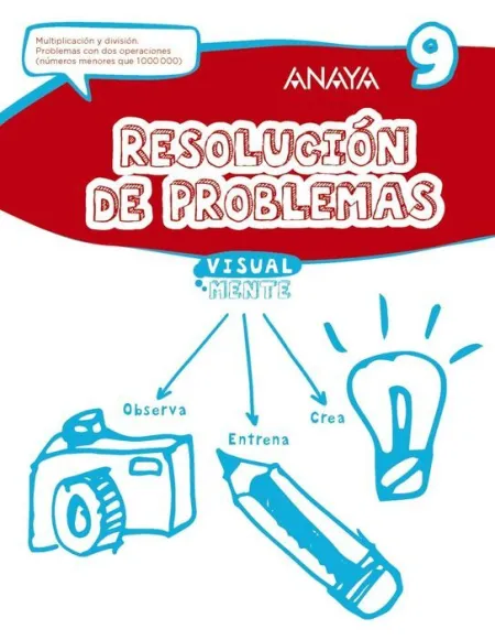 Resolucion de Problemas 9 Anaya Visualmente