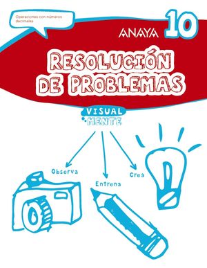 RESOLUCION DE PROBLEMAS 10 ANAYA VISUALMENTE