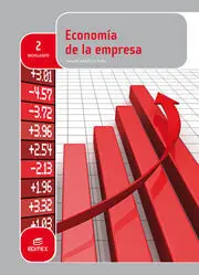 Economia Empresa 2ºbachillerato
