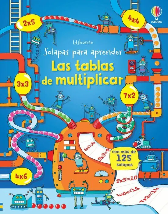 Tablas de Multiplicar