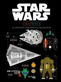 Star Wars Graphics el Universo Star Wars en Infogr