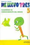 C. Conocimiento Medio 5 Ep me Llevo Tres