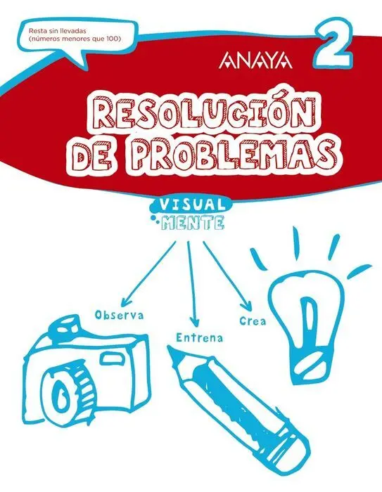 Resolucion de Problemas 2 Anaya Visualmente