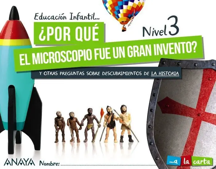 ¿Por qué el Microscopio Fue un Gran Invento? Nivel 3.