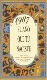 1987 el Año que tu Naciste